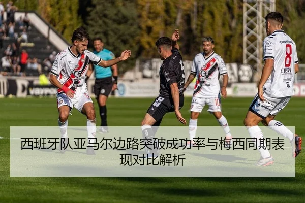 西班牙队亚马尔边路突破成功率与梅西同期表现对比解析